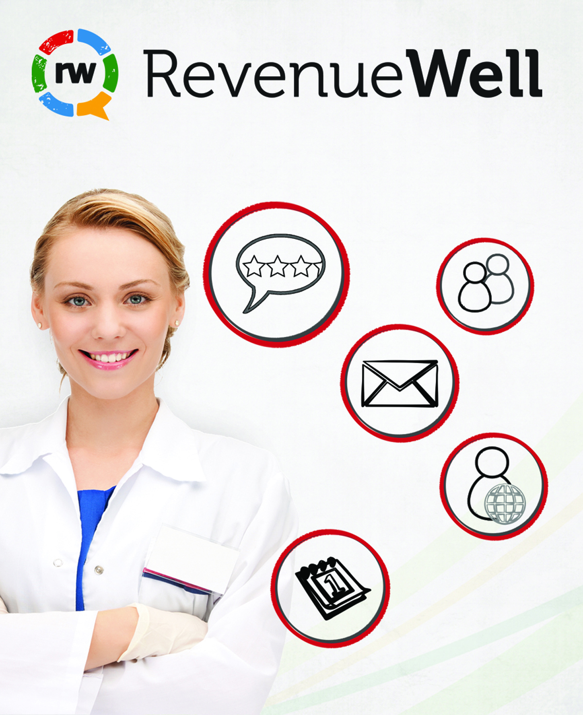 RevenueWell Patterson Dental Product Review